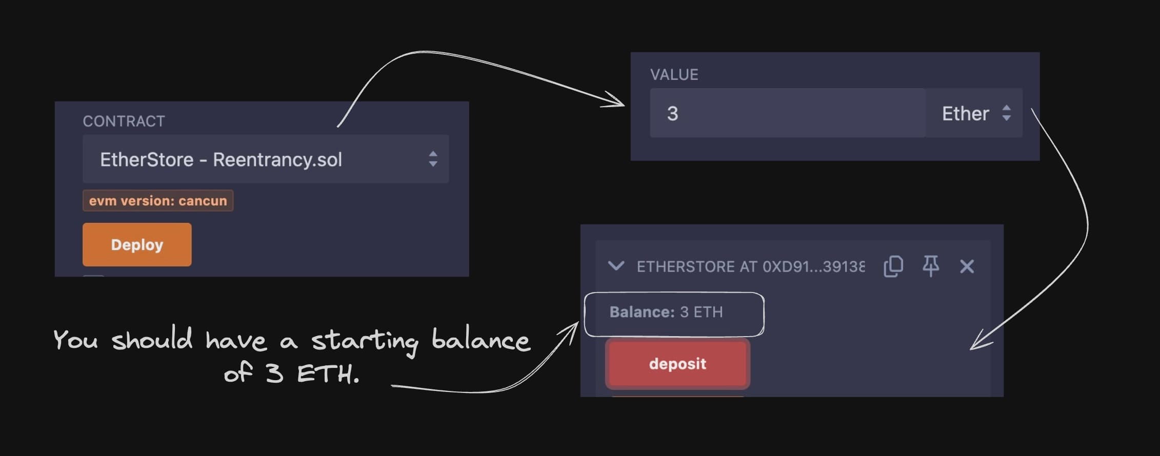 Etherstore Deployment